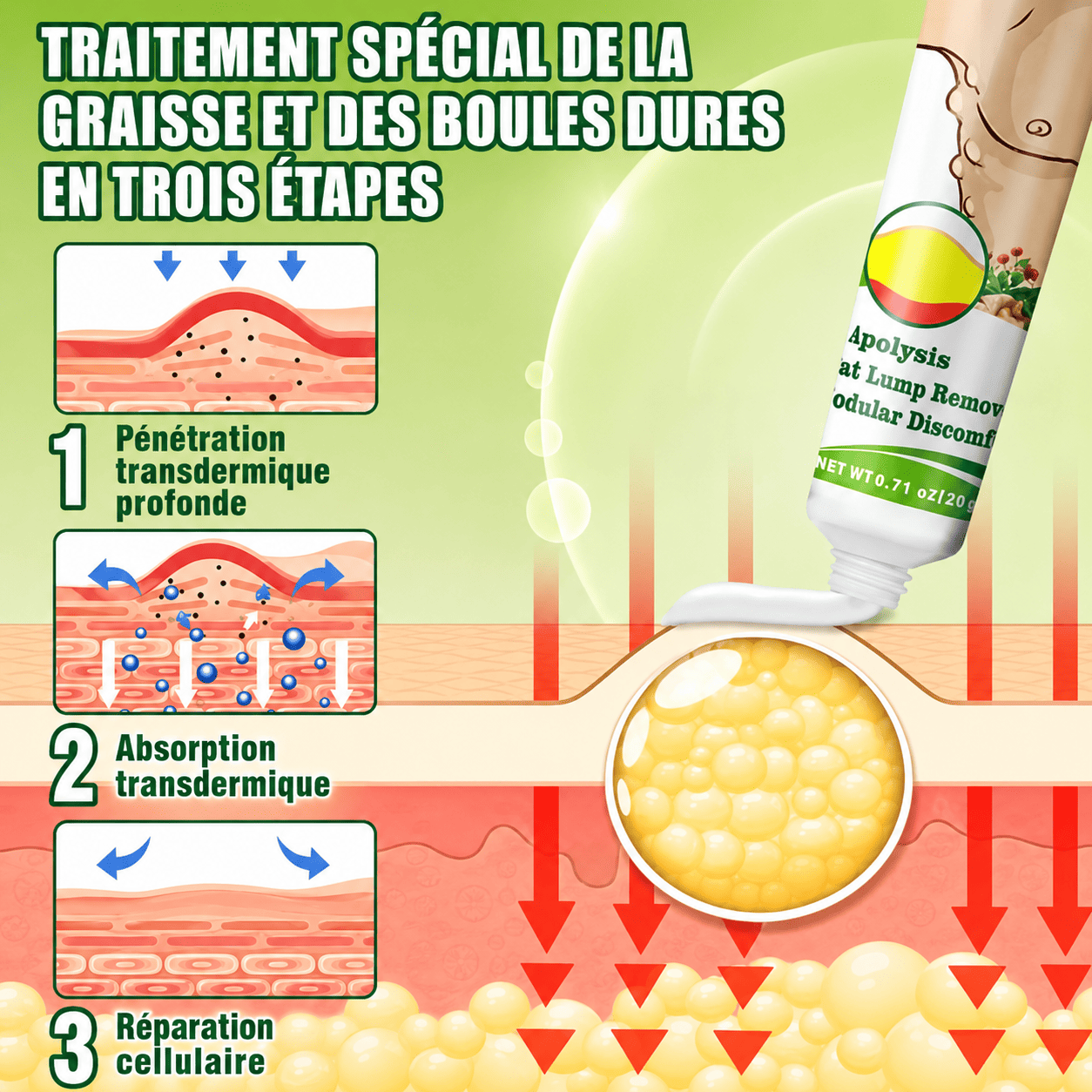 Retrouvez la confiance grâce à LA CRÈME ANTI-LIPOMA – Image 2