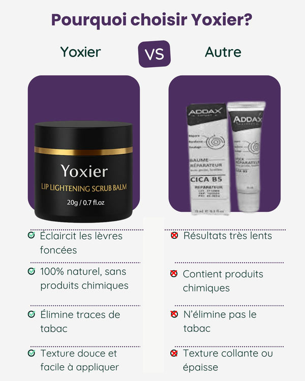 Yoxier – Image 5